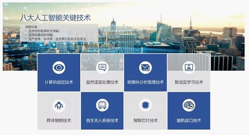 中科院發布2019人工智能發展白皮書 谷歌微軟引領AI爆發，基礎軟件開發成關鍵